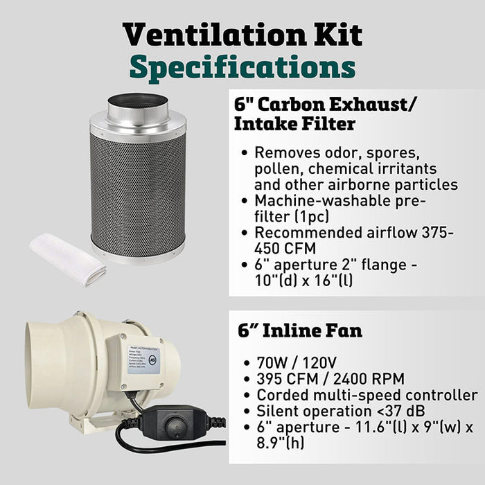 Walden 6" Grow Tent Ventilation Kit